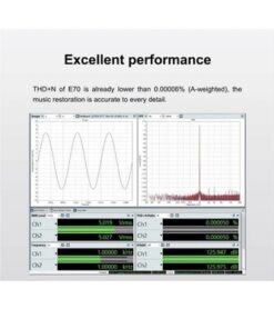 Topping E70 Hi-Res DAC ES9028PRO Bluetooth 5.1 LDAC USB/XLR/RCA Audio Decoder. - Image 10