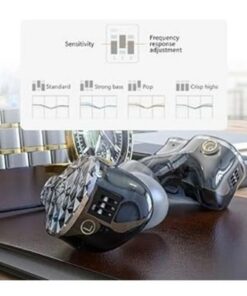 FIIO FA9 6 Knowles IEM In Ear Monitor - Image 2