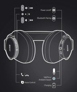 AKG N700NC M2 - Wireless Noise Cancelling Headphones w/ Mic - Bluetooth & Wired - Image 5