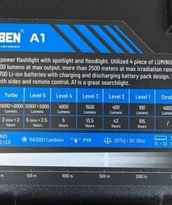 WUBEN A1 High Power Rechargeable LED Search Flashlight Kit w/ Case - Image 11